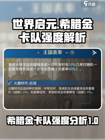 世界启元希腊金卡队怎么样介绍截图1