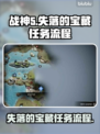 战神5PC失落的宝藏任务全流程🔥📌