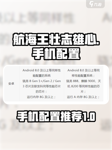 航海王壮志雄心💥手机配置推荐来啦！截图1