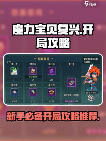 魔力宝贝复兴热门攻略介绍截图1