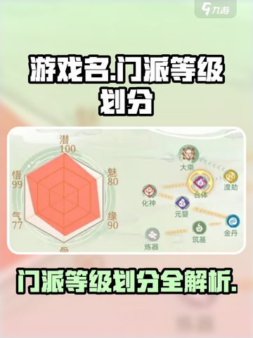 修仙游戏《我的门派》等级划分大揭秘🔥截图1