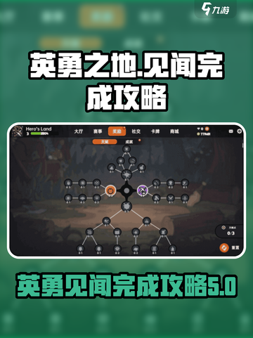 英勇之地🔥超简单完成见闻攻略！💡截图1
