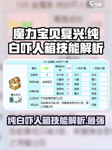魔力宝贝复兴版🔥纯白吓人箱技能超详细解析来啦！截图1