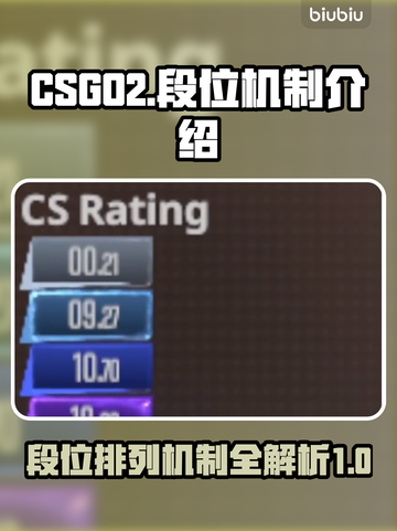 CSGO2段位机制大揭秘🔥冲分必看！截图1