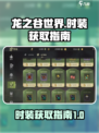 龙之谷世界时装获取指南介绍