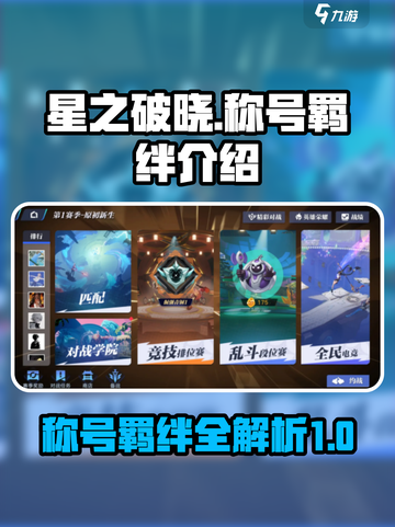 星之破晓🔥称号羁绊全解析，错过必悔！截图1