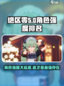 绝区零公测🔥角色强度大揭秘！必看📝