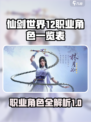 仙剑世界12个职业一览表介绍