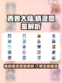西普大陆最新精灵图鉴解析介绍