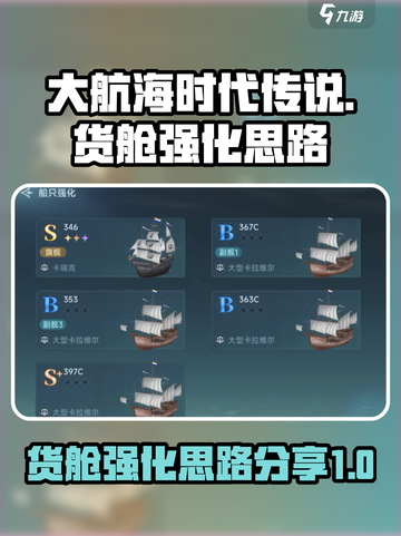 大航海时代传说😎货舱强化超全攻略✨截图1