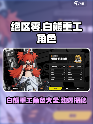 绝区零🔥白熊重工阵营角色大全🎉截图1