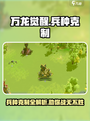 万龙觉醒兵种克制分享介绍截图1