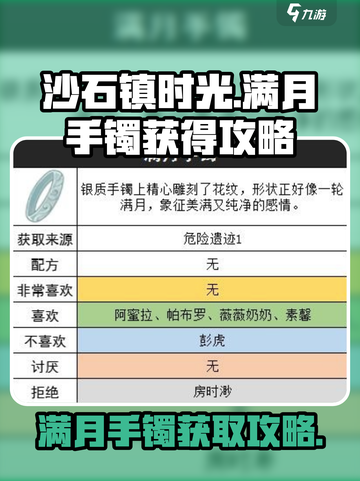 沙石镇时光💎满月手镯获取攻略，必看！截图1