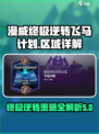 漫威终极逆转飞马计划怎么玩介绍
