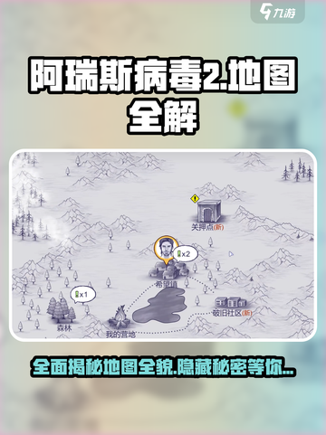 阿瑞斯病毒2全地图介绍介绍截图1