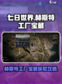 七日世界赫斯特工厂神秘宝藏在哪介绍