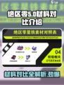 绝区零材料大揭秘🔥，关键资源对比全在这！
