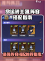 命运骑士团阵容推荐指南介绍