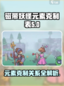 磁带妖怪元素克制全攻略🔥游戏党必看！