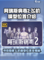 阿瑞斯病毒2飞机模型在哪介绍