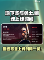 dnf手游剑魂什么时候上线介绍
