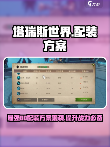 塔瑞斯世界🔥BD配装方案大全，轻松制霸游戏✨截图1
