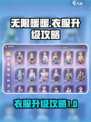 无限暖暖衣服升级怎么弄介绍