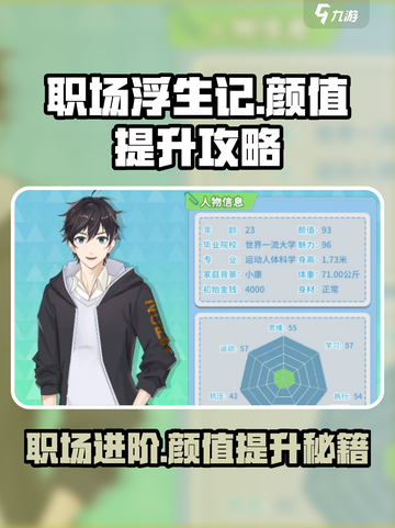 职场浮生记🔥颜值提升秘籍，快速变美✨截图1