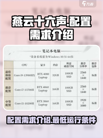 燕云十六声配置需求介绍介绍截图1