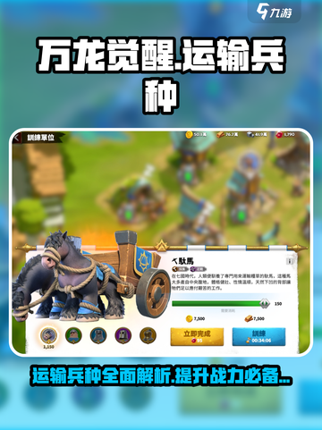 万龙觉醒运输单位是什么介绍截图1