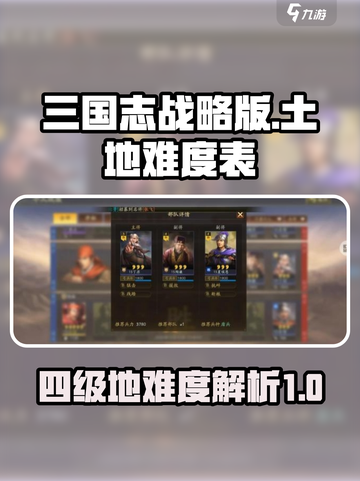 三国志战略版s14级地难度表分享介绍截图1