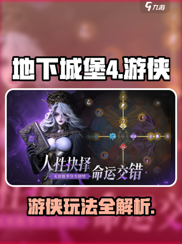 地下城堡4游侠怎么玩介绍截图1