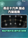 燕云十六声🔥加点方案指南，轻松制胜💡