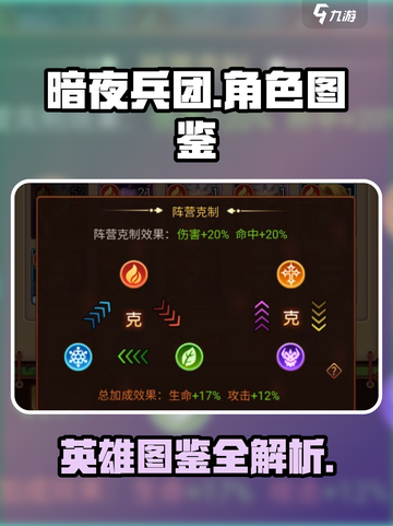 暗夜兵团🔥英雄图鉴：角色大全揭秘！🎮截图1