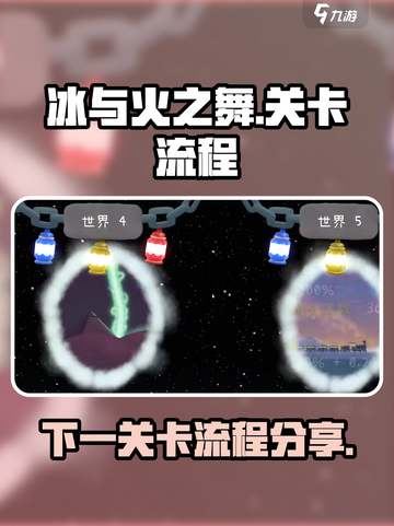 冰与火之舞怎么下一关介绍截图1