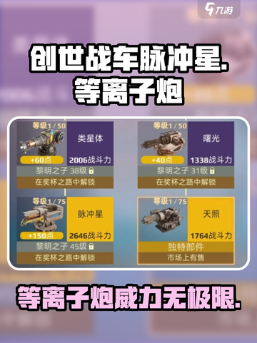 创世战车📖脉冲星等离子炮🔥超强介绍来啦！💥截图1