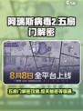 阿瑞斯病毒2五扇门怎么打开介绍