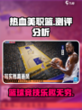 热血美职篮测评分析介绍