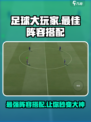 足球大玩家最佳搭档怎么搭配介绍