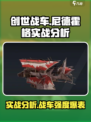 创世战车尼德霍格好用吗介绍