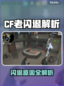 🎮CF老闪退？这解决方法太神了！