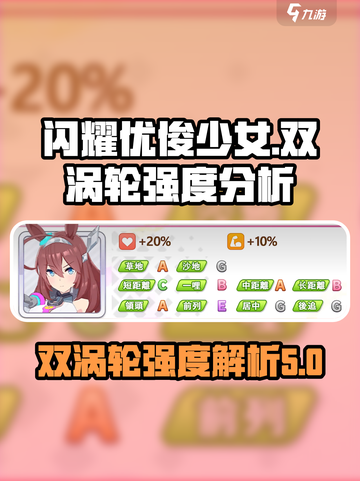 闪耀优俊少女双涡轮厉害吗介绍截图1