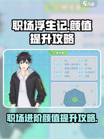 职场浮生记颜值提升攻略介绍截图1
