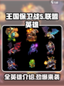 王国保卫战5💎全英雄介绍来了！哪些英雄是你的心头好？