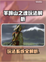 🎮羊蹄山之魂玩法大揭秘！🔥