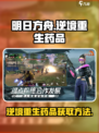 逆境重生药品有哪些介绍