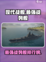 现代战舰最强战列舰有哪些介绍