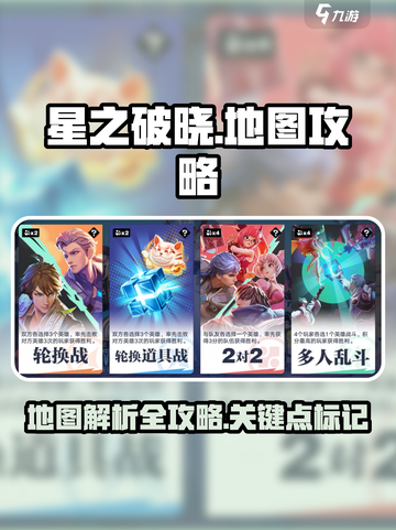 星之破晓的地图怎么看介绍截图1