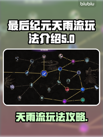 《最后纪元》巫师天雨流🔥超强玩法揭秘！截图1