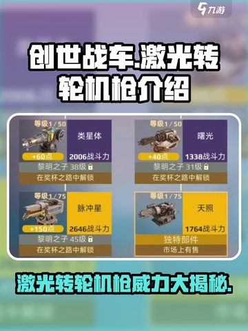 创世战车🔥激光转轮机枪到底有多强？玩家直呼过瘾！截图1